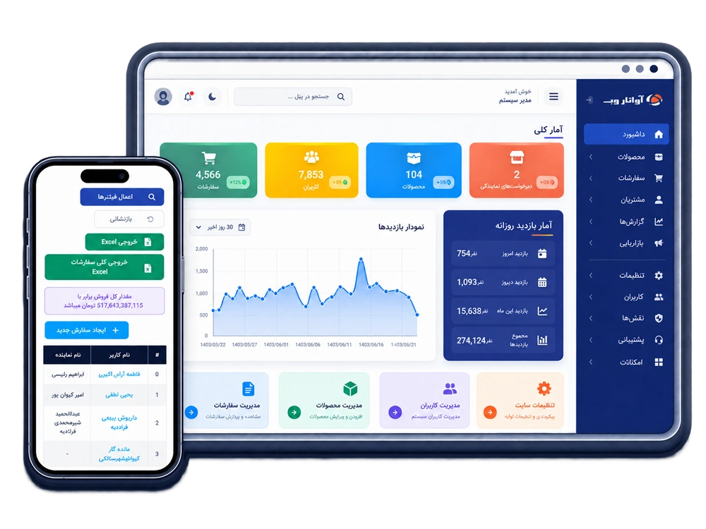 پنل مدیریت فروش